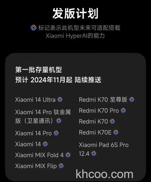 RedmiK50电竞版能不能升级澎湃OS【详解】