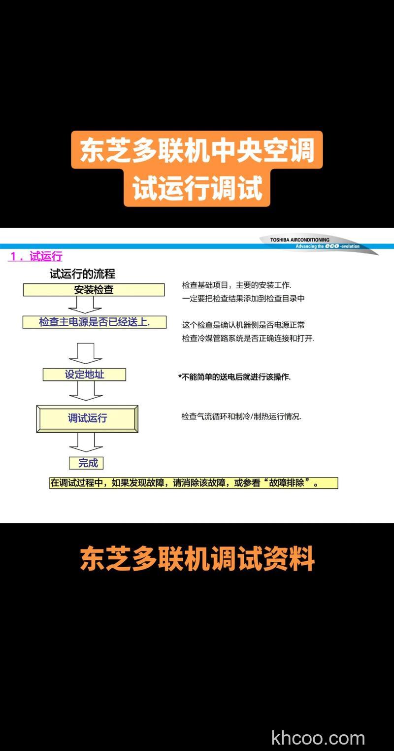 东芝QOSMIO G50如何对FM做初始化设置