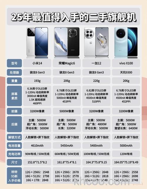 RedmiNote13价格是多少 RedmiNote13价格【详解】