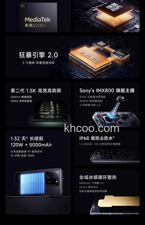 redmik60至尊版支持无线充电吗 redmik60至尊版续航介绍【详解】