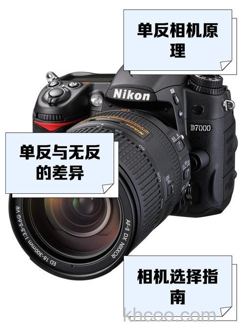 什么是单镜头反光照相机