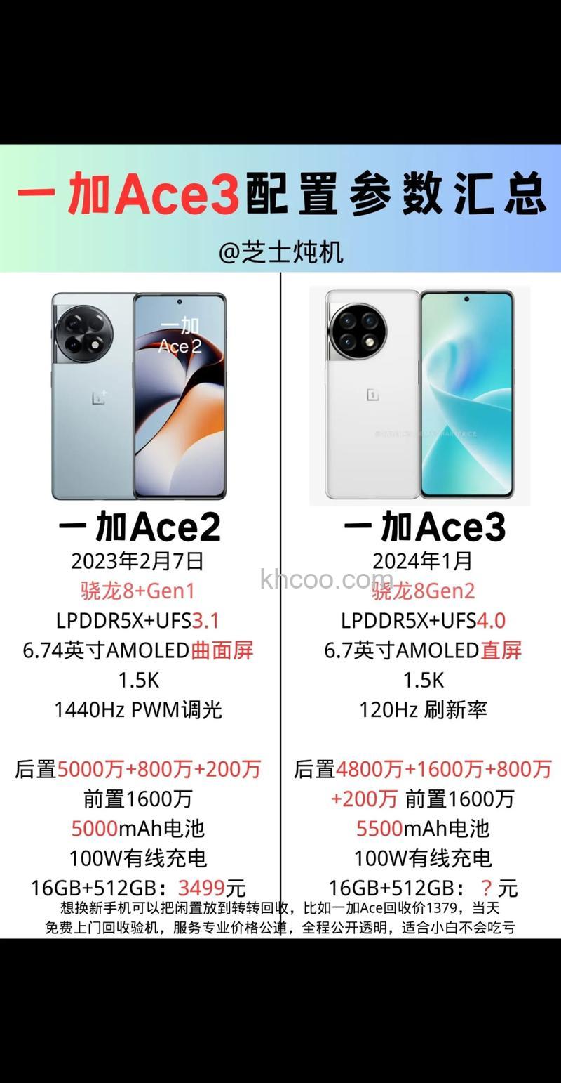 一加ace3外观怎么样 一加ace3外观爆料【详解】