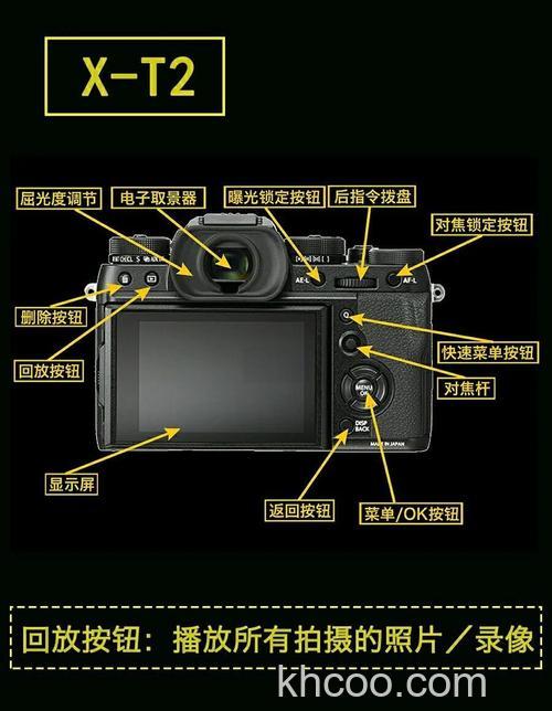 如何使用富士hs11 富士hs11使用技巧