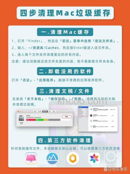 iPad iPhone如何清理垃圾 iPad iPhone清理垃圾文件办法【详解】