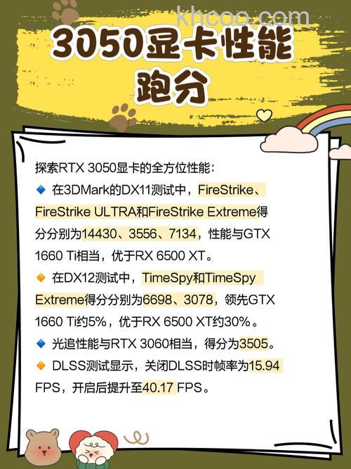 RTX3050跑分多少-跑分详情