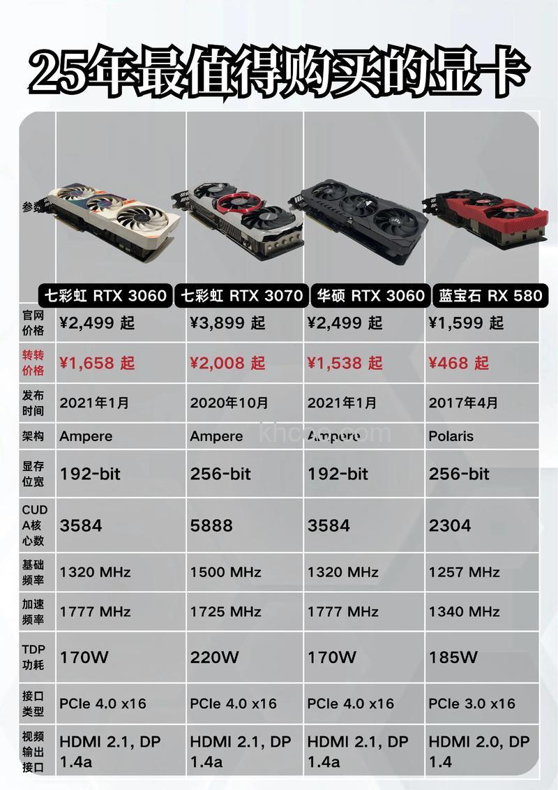 显卡有什么作用 独显和双显卡笔记本哪个好【详解】