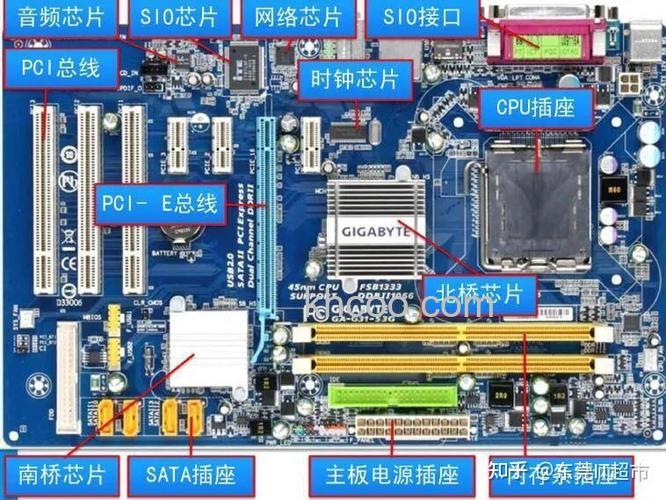 南北桥和显卡怎么操作 南北桥和显卡操作方法介绍【详解】