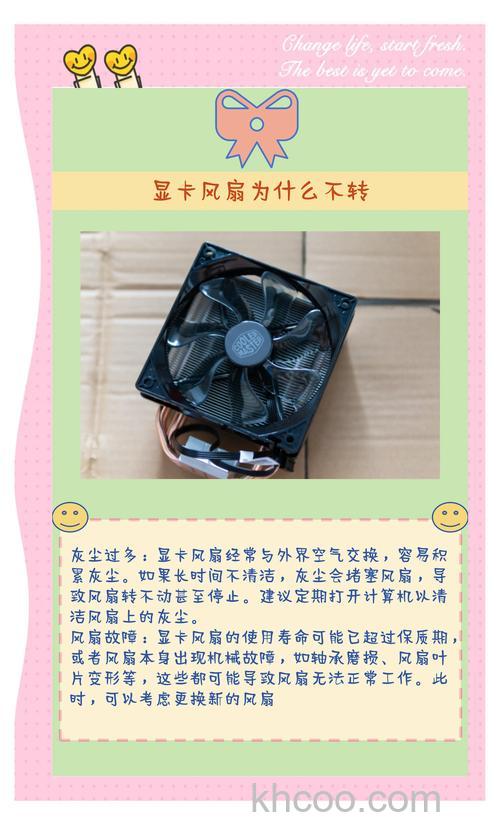 显卡风扇不转怎么解决 显卡风扇不转处理方法【详解】