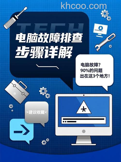 显卡故障检查排除方法有哪些 显卡故障检查排除方法介绍【详解】