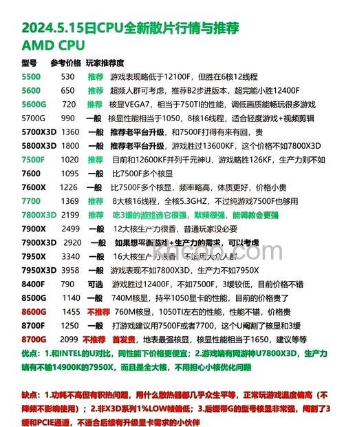 CPU与显卡是什么关系 CPU与显卡关系介绍【详解】