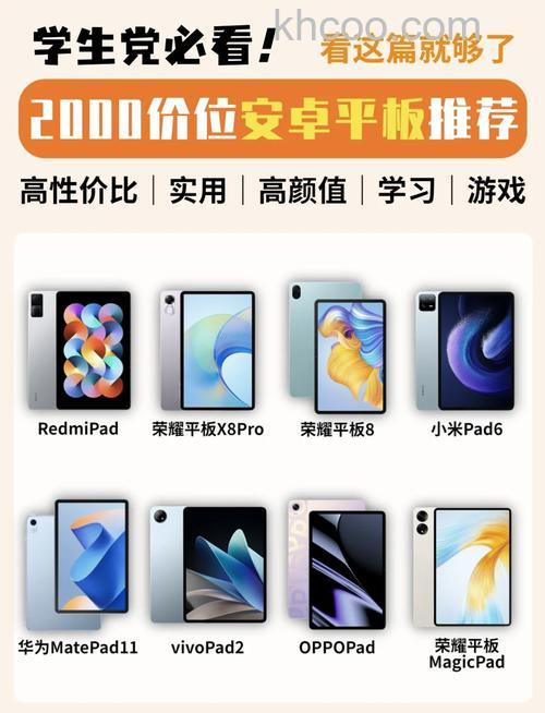 Android平板哪款好 安卓平板电脑推荐【详解】