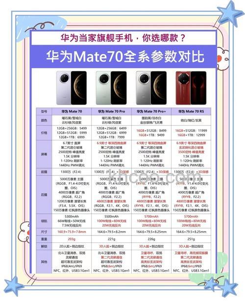 华为畅享70处理器芯片怎么样 华为畅享70处理器芯片介绍【详解】