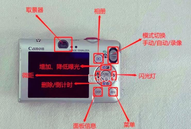柯达z740相机怎么使用 柯达z740使用方法【详解】