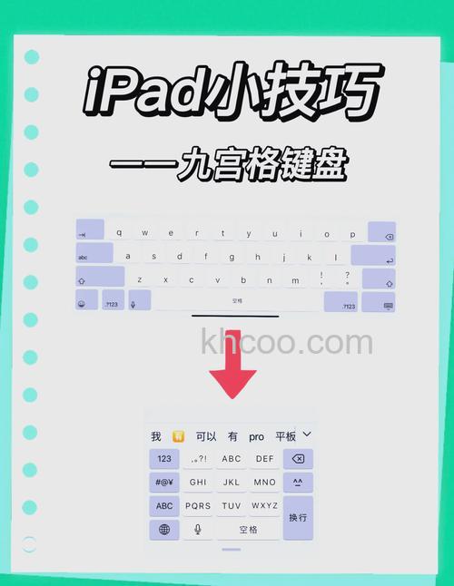 苹果平板电脑iPad键盘多功能使用教程【详细介绍】