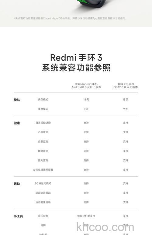 红米RedmiNote13支持自定义高刷吗【详解】