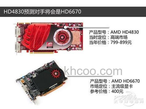 AMD经典显卡hd4830怎么样 AMD经典显卡hd4830参数介绍