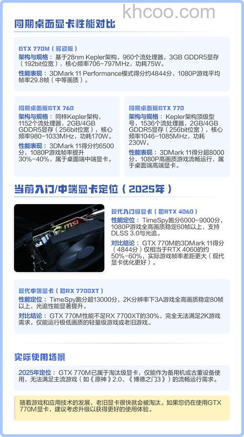 gtx770m显卡怎么样 gtx770m显卡参数测评【详细介绍】