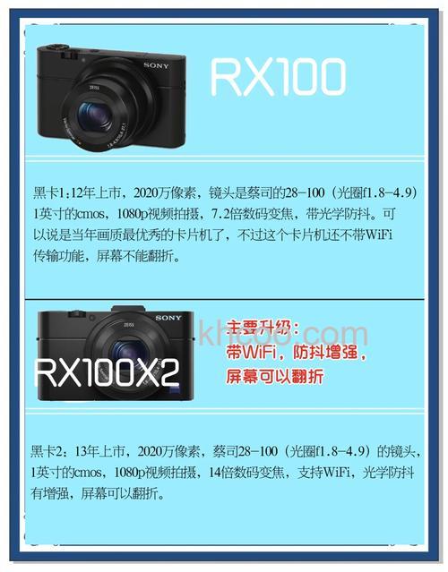 索尼黑卡RX100怎么样 索尼黑卡RX100使用技巧