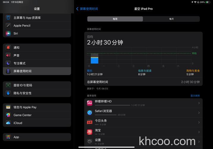 ipad3电池容量多少 ipad3电池能用多久【详细介绍】