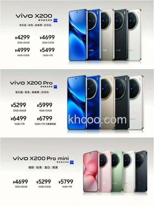 vivox100什么时候发布 vivox100最新官方消息【详解】
