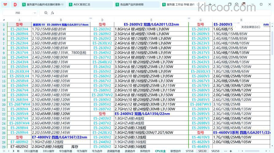英特尔至强E3，E5，E7处理器有什么区别