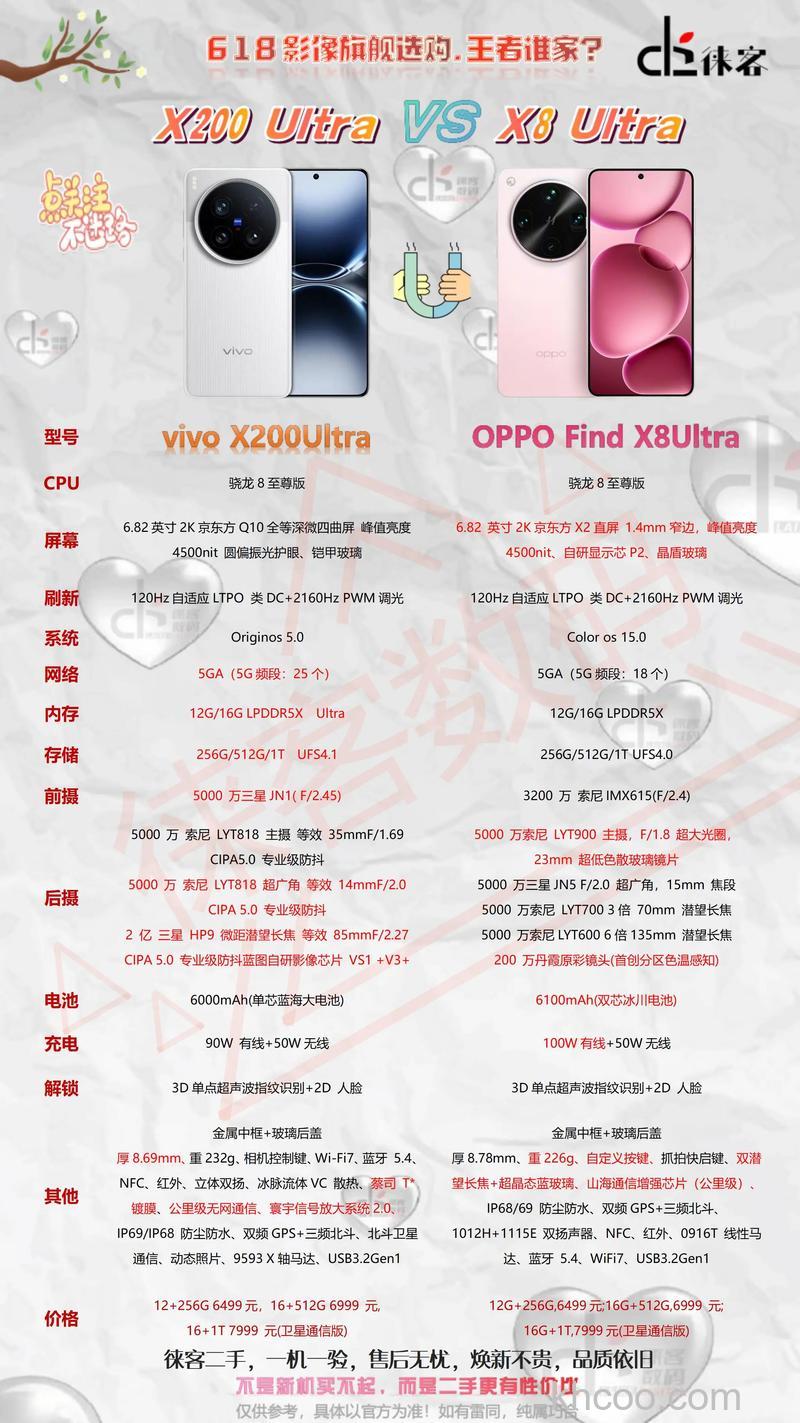 vivox90pro+怎么样 vivox90pro+配置介绍【详解】