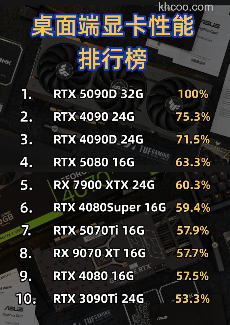 台式电脑显卡哪款好 台式电脑显卡推荐