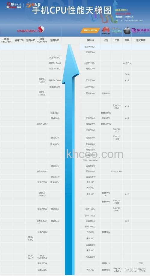 9300显卡多少钱 9300显卡参数介绍