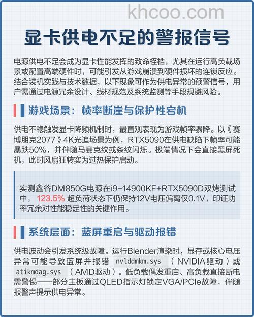 显卡电压怎么调 显卡供电不足表现有哪些