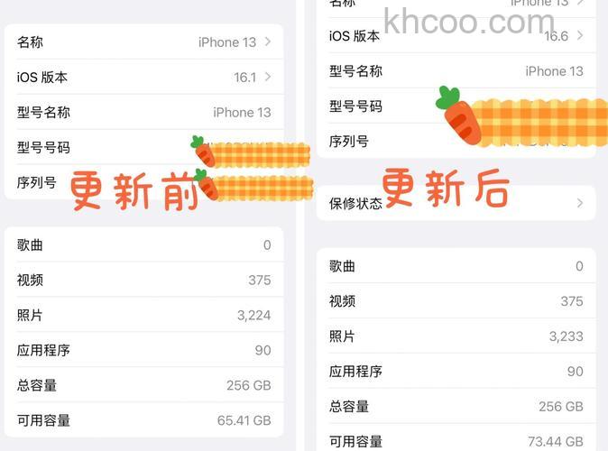 iPhone 13需要升级到ios 16.7吗【详细介绍】