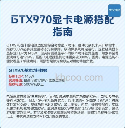 970显卡多少钱 970显卡产品推荐【详细介绍】
