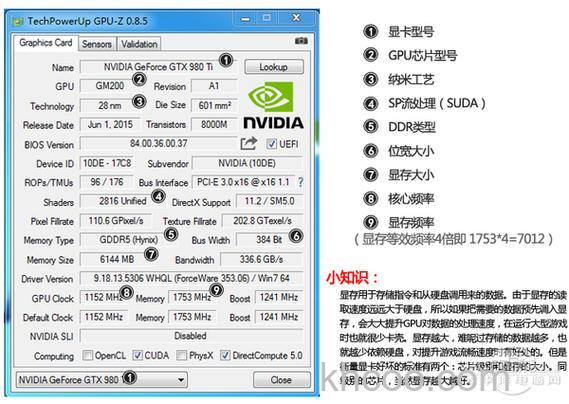 gtx980显卡多少钱 gtx980显卡参数介绍