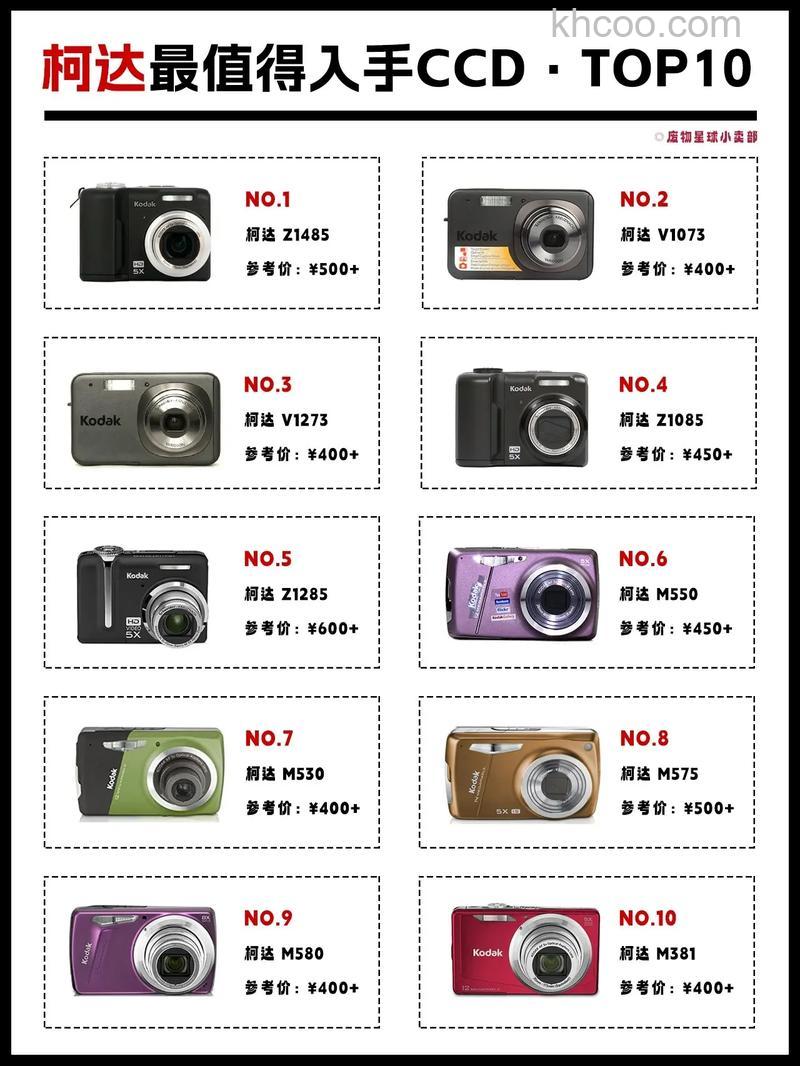 柯达相机大全推荐及报价【详解】