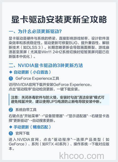 更新显卡驱动有什么好处