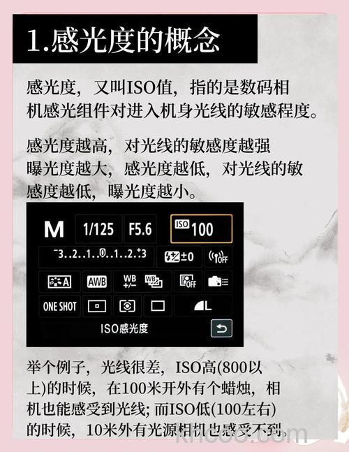 如何选择恰当的曝光时间