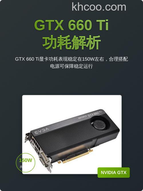 开普勒GTX680显卡性能怎么样
