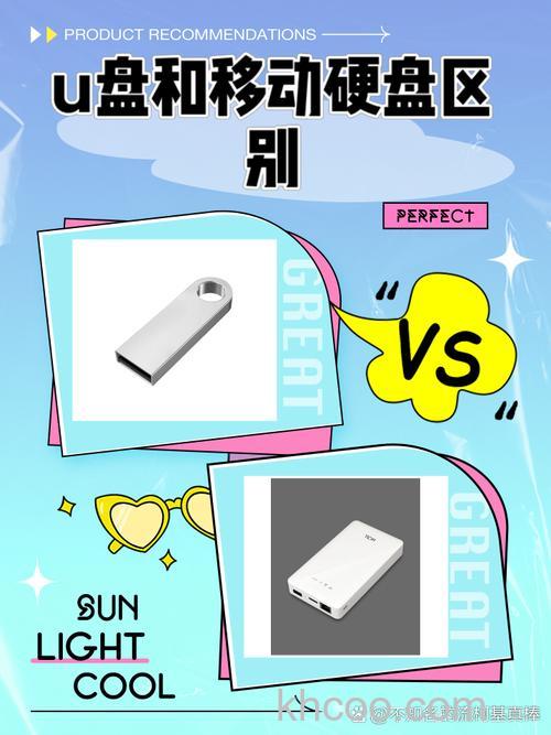 硬盘和u盘有什么区别 硬盘和u盘区别介绍【详解】