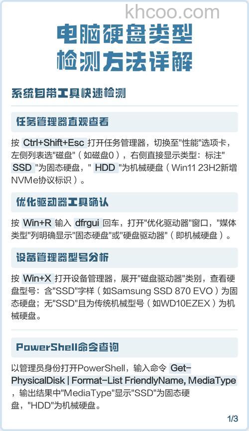 电脑硬盘怎样检测 电脑硬盘故障检测软件【详解】