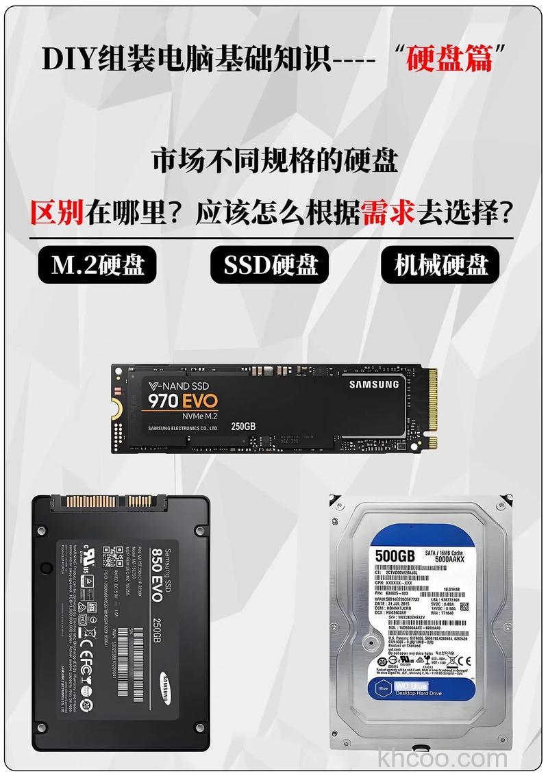 固态硬盘和机械硬盘哪个好 选择硬盘方法介绍【详解】