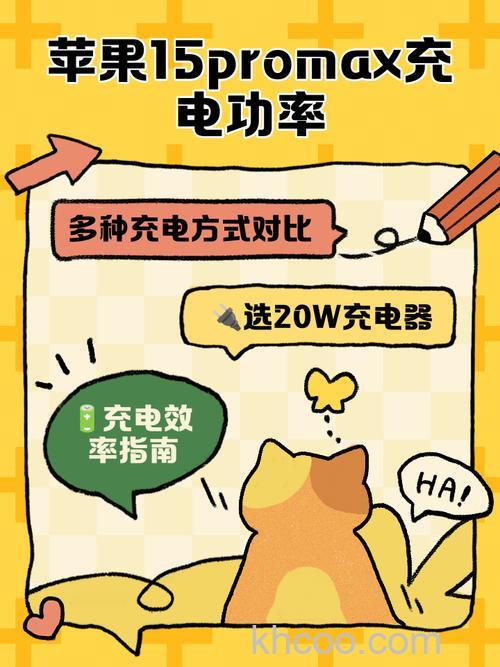 iPhone15ProMax充电多少瓦 iPhone15ProMax充电瓦数介绍【详解】