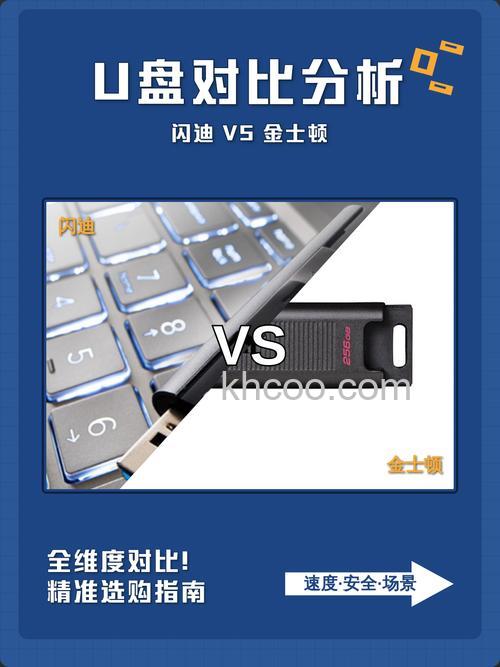 如何挑选优质U盘品牌 金士顿和闪迪u盘优势对比【详解】