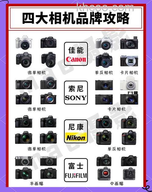 佳能大三元和尼康大三元哪个好 佳能和尼康大三元对比