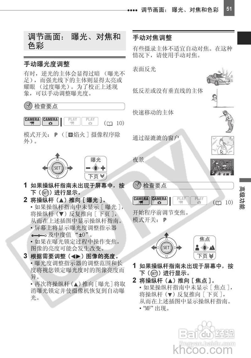 佳能220配置怎么样 佳能220配置详解