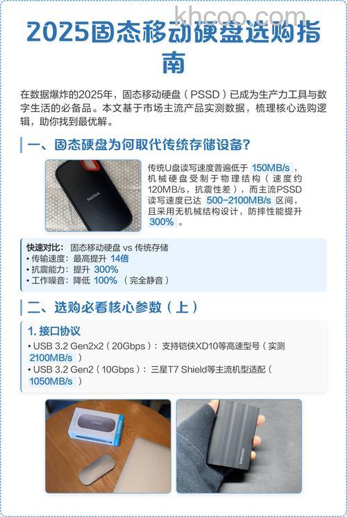 固态硬盘怎么选购 固态硬盘选购技巧介绍