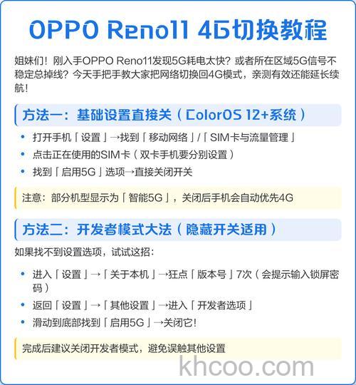 opporeno11怎么查是不是新机 opporeno11检验是不是新机方法【教程】