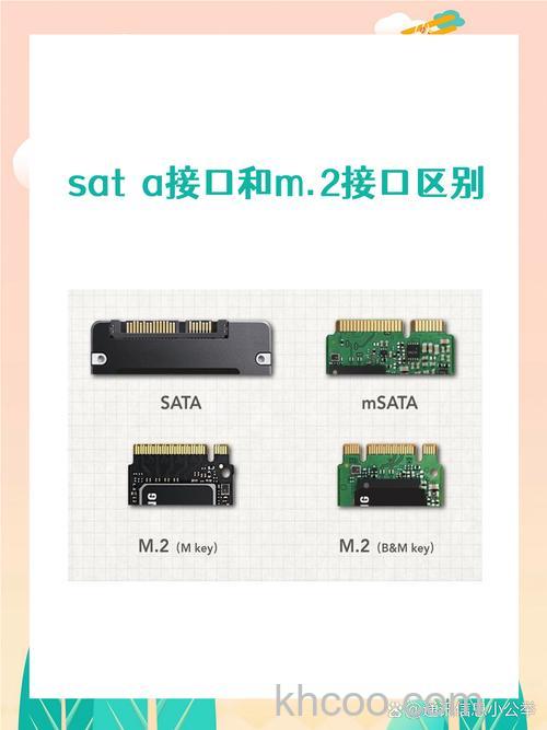 SATA3.0、M.2、PCI-E硬盘接口有什么区别【详细介绍】