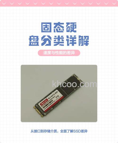 怎么选购SSD固态硬盘 选购SSD固态硬盘技巧介绍【详解】