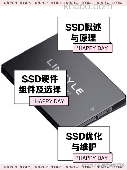 SSD软件算法怎么样 SSD软件算法介绍【详解】