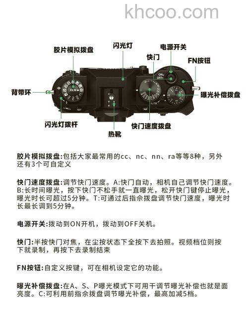 富士x100s有什么使用技巧 富士x100s说明书