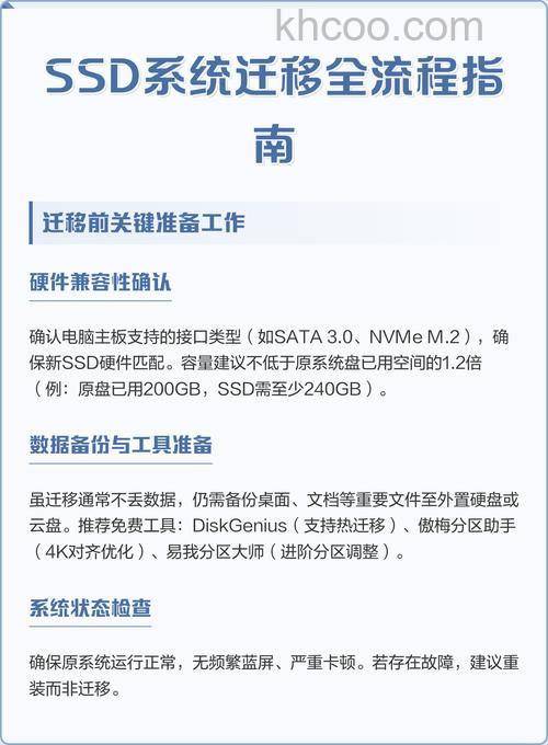 在SSD如何迁移系统 SSD迁移系统方法介绍【教程】